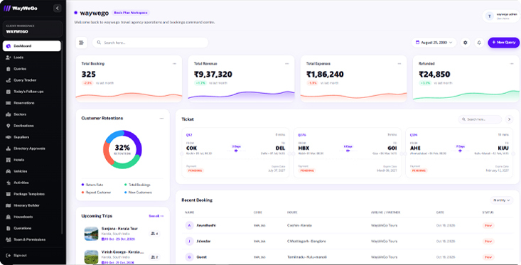 WayWeGo Travel CRM Dashboard